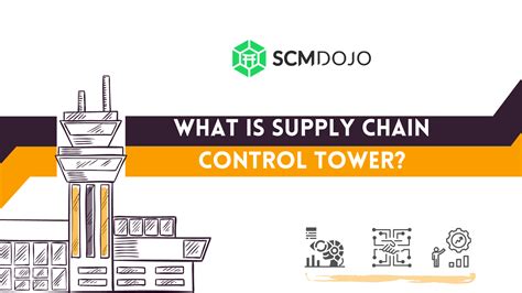 Benefits & Features of Supply Chain Control Tower