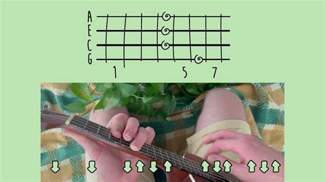 joy again - looking out for you // ukulele tutorial Acordes - Chordify