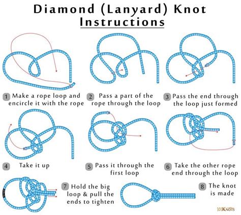 Master the Art of Creating a Stunning 2 Strand Diamond Knot