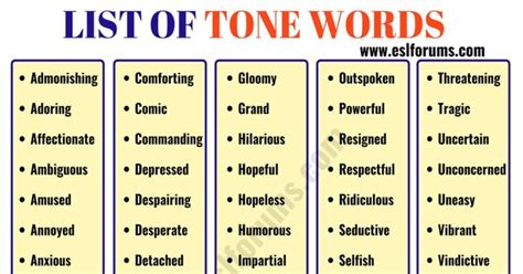 What are Tone Words? List of 300+ Useful Words to Describe Tone - ESL ...