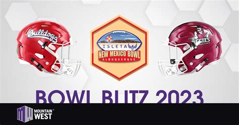 Bowl Blitz 2023: Isleta New Mexico Bowl – Mountain West Conference