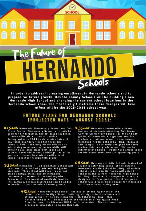 School district announces Hernando school plans | DeSoto County News