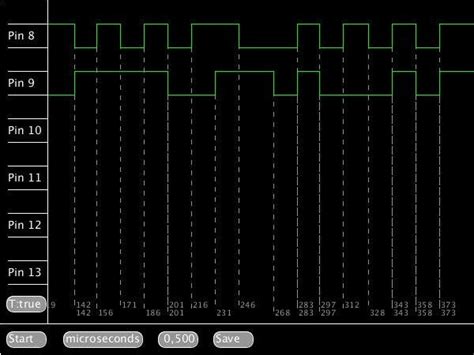 DIY Logic Analyzer - Arduino Project Hub