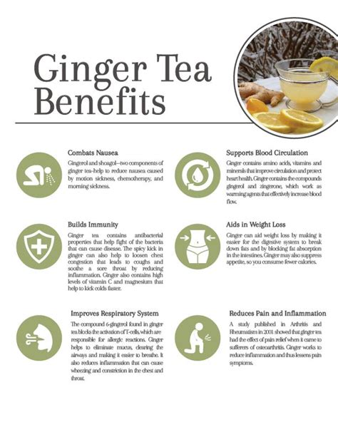 The Spice of Life: 9 Great Health Benefits of Ginger Tea | Ginger tea benefits, Tea benefits ...