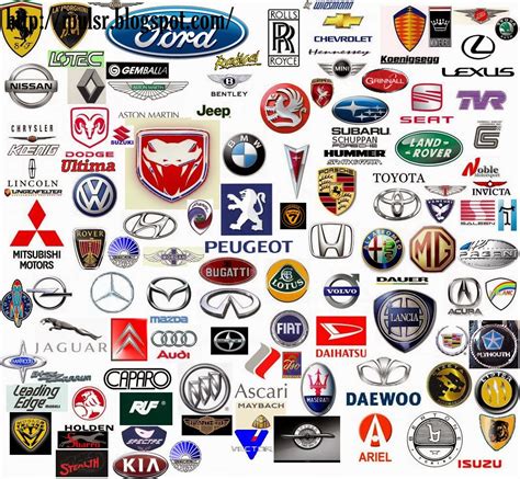 Car Logos | Gallery Ipul SR