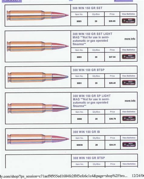 Hornady 308 150 Gr Sst Ballistics Chart