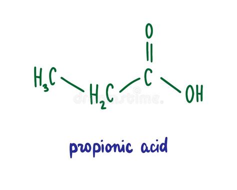 Propionic Acid Hand Drawn Vector Formula Chemical Structure Lettering Blue Green Stock ...