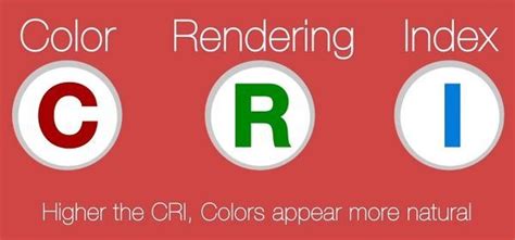 Color rendering index in LED | Led lights, Led, Lights