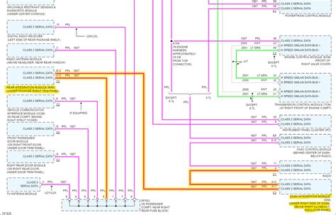 Where Is the Body Control Module Located?