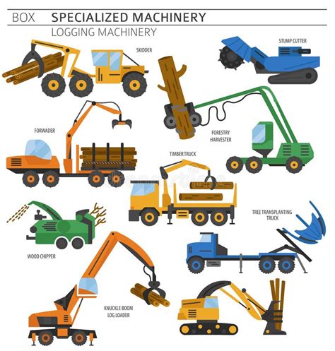 Logging Equipment Clipart