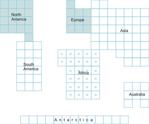 In Fig. 8.4, the comparative areas of the continents are given: What is the ratio of the areas ...