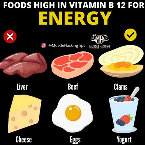 Vitamin B 12 For Energy