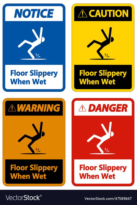 Warning slippery when wet sign on white background