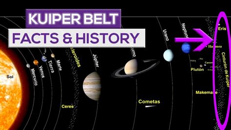 Is The Kuiper Belt The Edge Of The Solar System - PELAJARAN