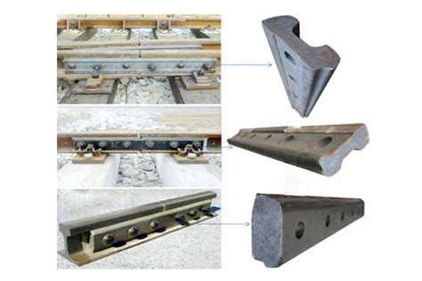 Rail Fish Plate Overview | Rail Joint Type, Installation and Maintenance