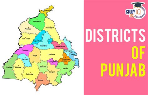 Districts of Punjab, Importance, Map, Name, Area