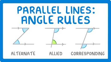 GCSE Maths - Alternate, Corresponding and Allied Angles - Parallel ...