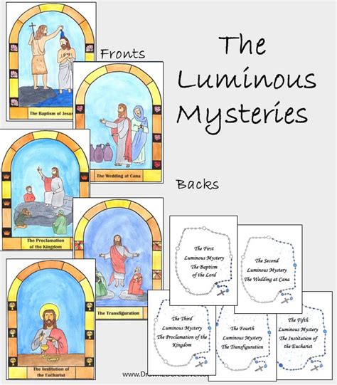 Watercolor Printable Mysteries of the Rosary Cards - Drawn2BCreative