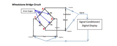 Load Cell Circuit Diagram