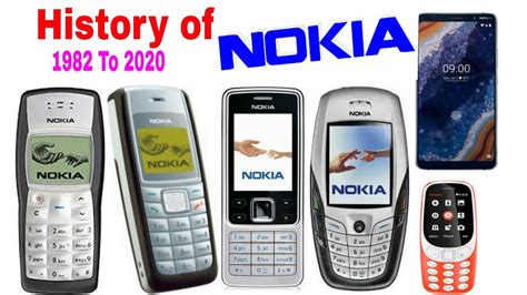 All Nokia Phones Evolution 1982-2020! - YouTube