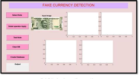 Figure 2 from Design and Implementation of Fake Currency Detection System | Semantic Scholar