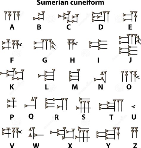 Free Download Cuneiform Alphabet | Oppidan Library