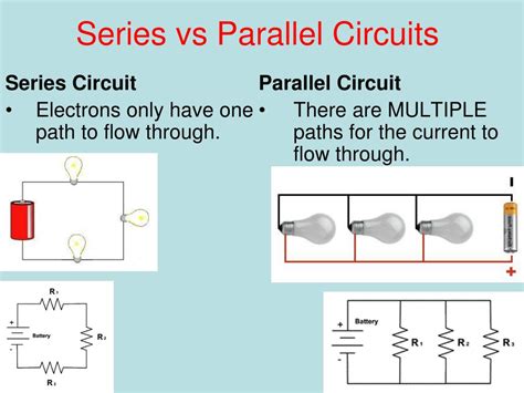 Series Versus Parallel Wiring