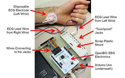 EEG Hacker: Collecting ECG with my EEG setup