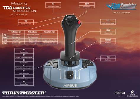 Thrustmaster TCA Sidestick Airbus Edition | Flight Sim Wiki | Fandom