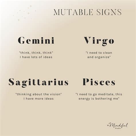 The Three Modes in Astrology