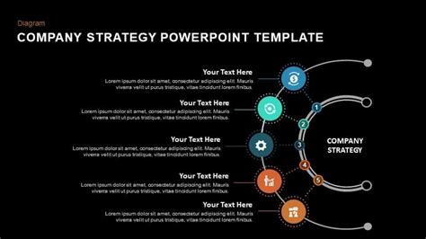 الحزن اغتصاب تدلى strategy slide example - lsmjcmeiran.org