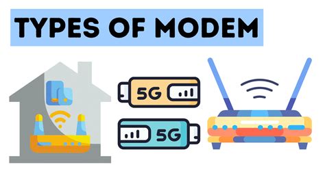 Types Of Modem: How Many Types Of Modems In Computer Network ( September 2024)