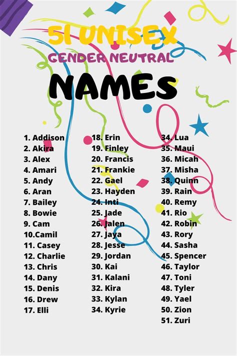 best unisex gender neutral binary baby names #Baby #binary #Gender # ...