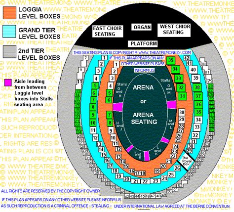 Royal Albert Hall Seating Plan Cirque Du Soleil | Elcho Table