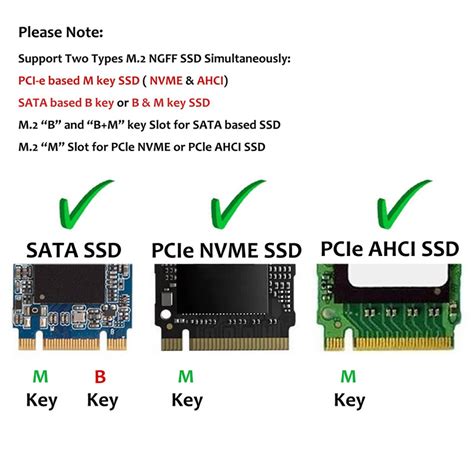 M.2 interface - have I got the wrong one? | Overclockers UK Forums