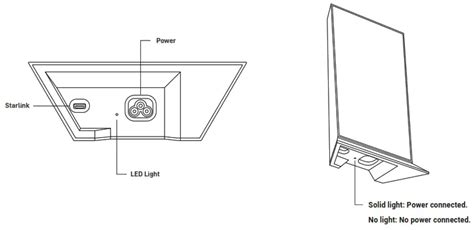 Starlink Mesh Nodes wifi router User Guide