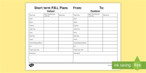 P.B.L. Short Term Plan Primary 1 & 2 Planning Template