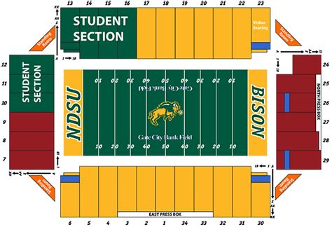 Ndsu Football Depth Chart