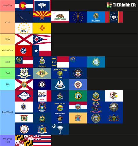 Flags of the 50 United States Tier List (Community Rankings) - TierMaker