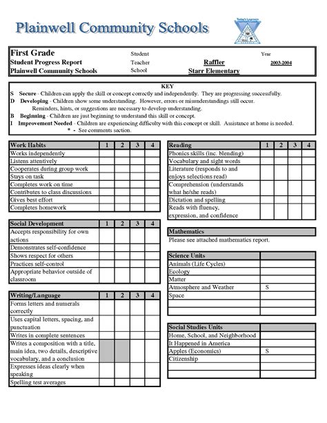 Report Card Template - Excel | Boletín escolar, Notas, Boletines escolares