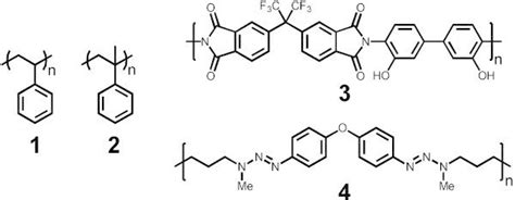 Chemical structure of different polymers. Polystyrene (1),... | Download Scientific Diagram