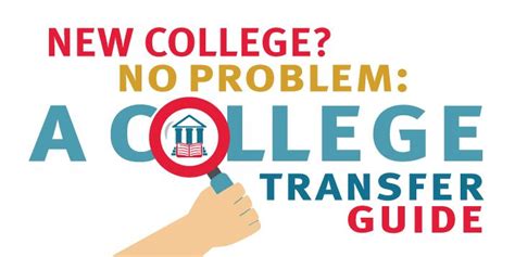 A Guide on How to Transfer Colleges ----- Useful tips on transfering ...