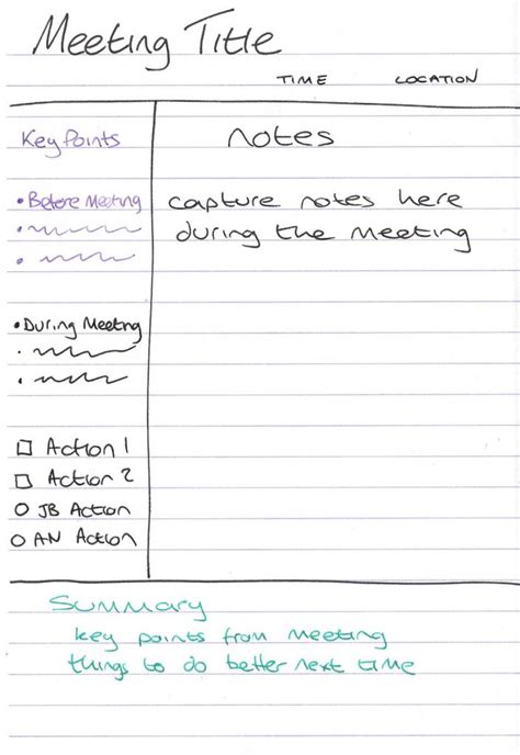 How to take effective meeting notes - Differently Wired