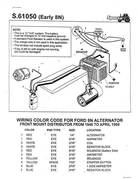 Wiring Diagram For 8n Ford Tractor