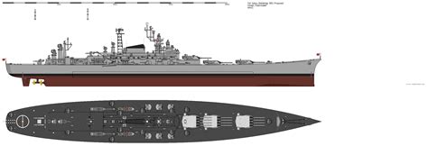 Modern Battleship Design