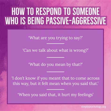 Passive Aggressive Quotes