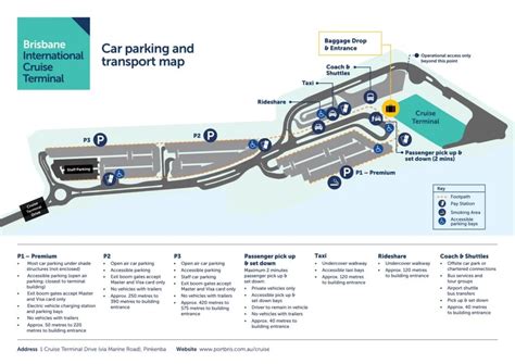 Navigating the Brisbane International Cruise Terminal: A Complete Guide