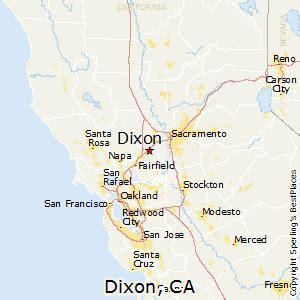 Dixon, CA