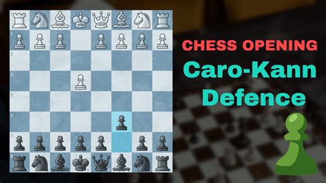 Caro-Kann Defense: A Solid Fortress in the Chess Battlefield - Chess.com