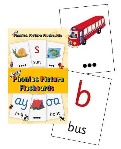 Jolly Phonics Picture Flash Cards - Jolly Learning